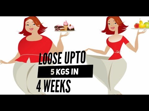 LOOSE UPTO 5 KGS IN 4 WEEKS | WOMEN SERIES | Ep.1 | 2018