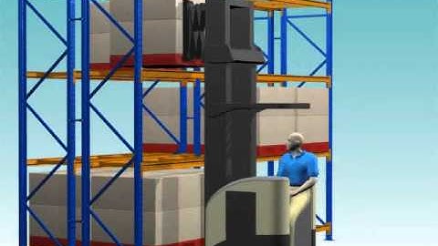 01.02.Double deep selective racking system