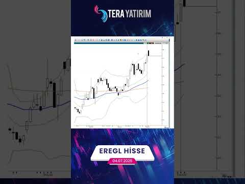 EREGL Hisse Teknik