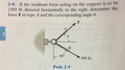 If the resultant force acting on the support is to be 1200 lb,  #statics #hibbeler