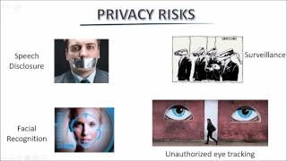 Celebrity GOOGLE GLASS WSN Case Study Security & Privacy Analysis Presentation Profile
