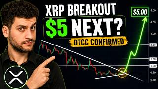 🚨 XRP Is Quietly Setting Up for a Massive Move (CLARITY Act)