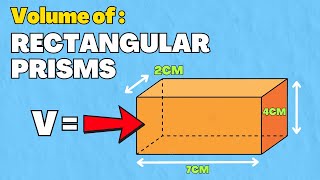 Learn: Volume Of Rectangular Prism