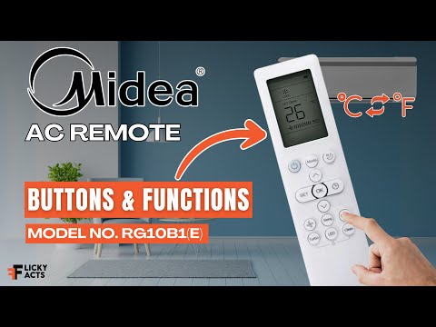 Midea AC Remote Buttons & Functions (Model No: RG10B1(E)) | Heat Pump Remote Guide