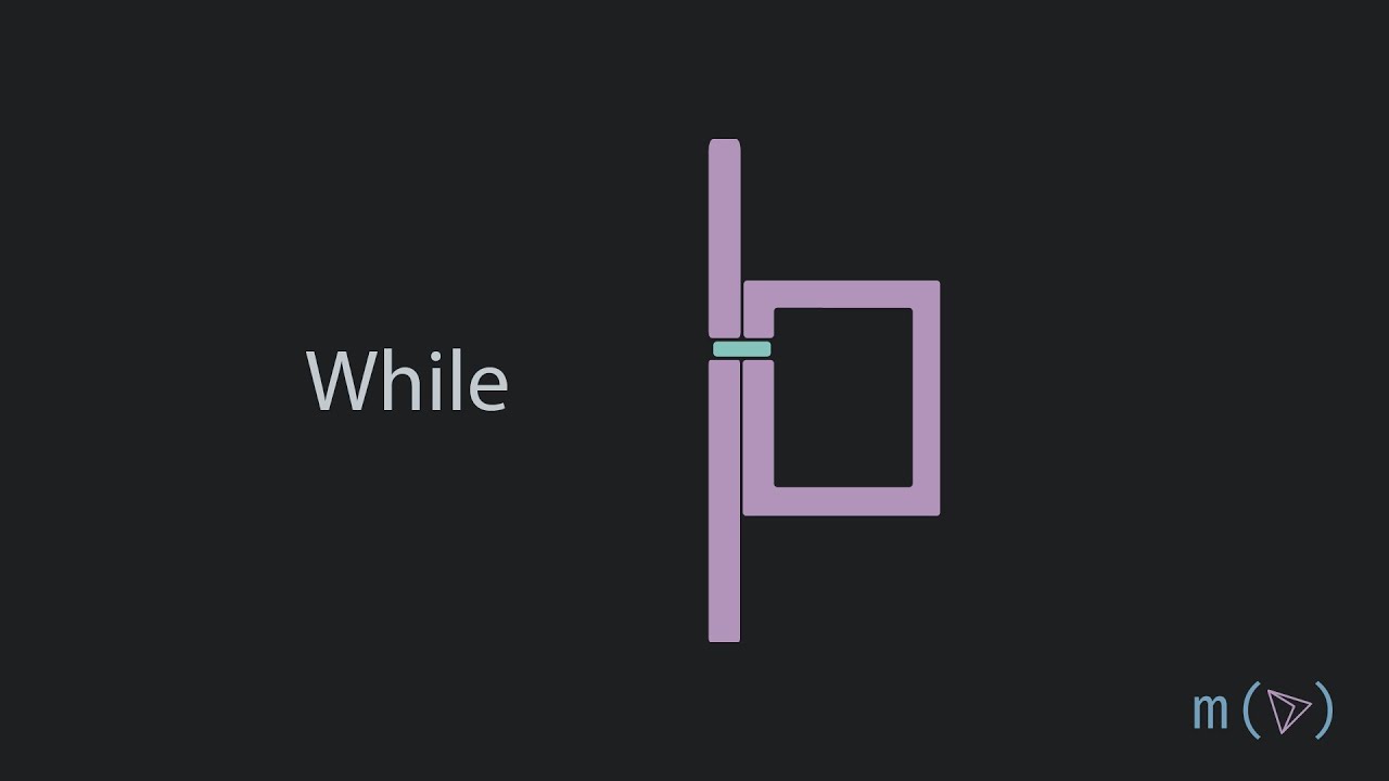While Loops - YouTube