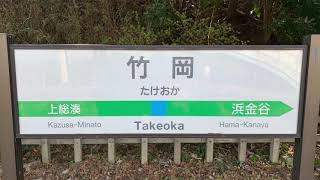 JR内房線竹岡駅を入線.通過.発車する列車。