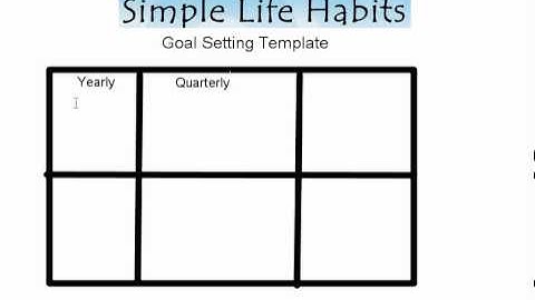My Favorite Goal Setting Template