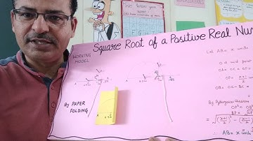 Square Root of a Positive Real Number