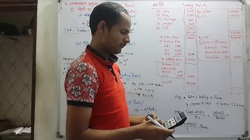 How to  Use Formulas: Ch 11 Ratio Analysis अनुपात विश्लेषण Class 12 Commerce लेखाशास्त्र Accountancy