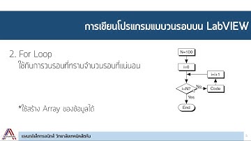 LabVIEW - การเขียนโปรแกรมวนรอบ  (EP05)