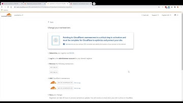 Парковка домена через cloudflare.com