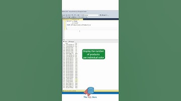This is the powerful GROUP BY #sql #ssms #sqlserver #database #dba #data #dataanalytics #developer