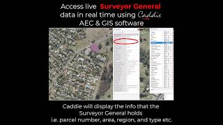 Access live Surveyor General data in real time using Caddie AEC & GIS