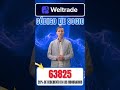 Código de Socio de Weltrade “63825” Obtén 20% de Descuento en las Comisiones de Trading de por Vida