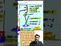 chromatid and chromosome number with STORY | cell divison | 11th biology #neet