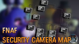 FNAF Security Camera Improvements Tutorial | Unreal Engine
