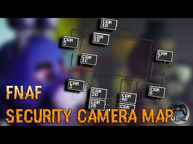 FNAF Security Camera Improvements Tutorial