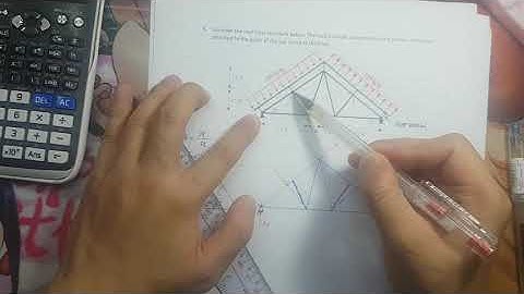Methods of Joints with uniformly distributed load