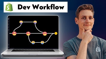 Shopify GitHub Overview – Full Developer Workflow Explained