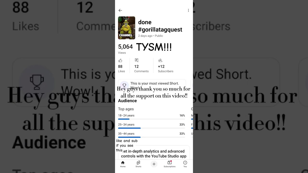 TYSM For All The Support Gorillatag Gtag Tysm Thanks Thankyou Likeandsubscribe Shorts