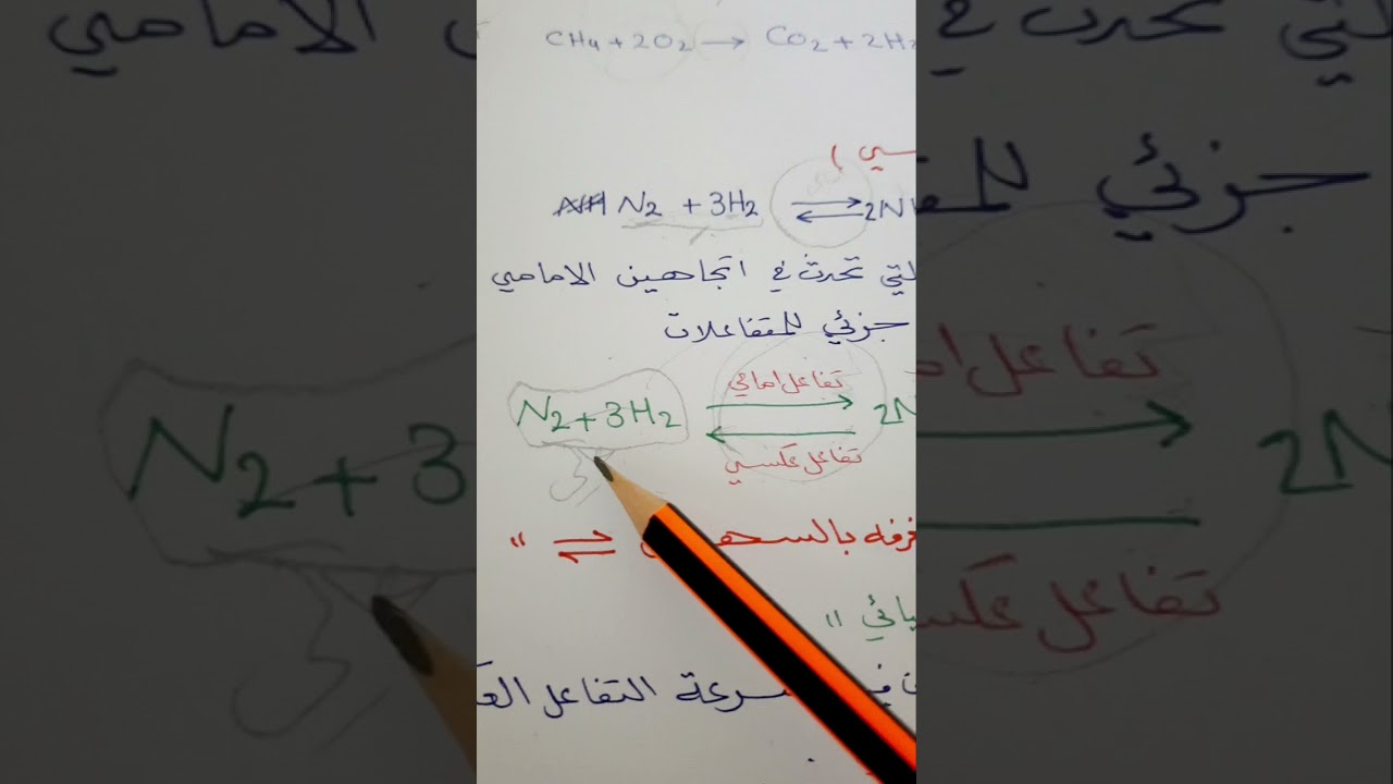 حاله الاتزان الديناميكي الجزء الاول كيمياء٣ ( الملخص في الوصف )