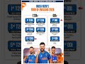 IND MEN'S TOUR OF ENGLAND 2026 #rohitsharma#viratkohli #sachintendulkar#subhmangill #msdhoni