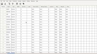 Examining Variables for Normality in PSPP