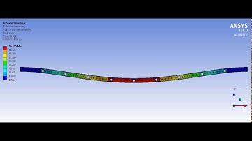 total deformation ansys 18 student