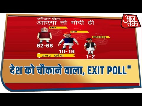 The country scanner, Exit Poll
