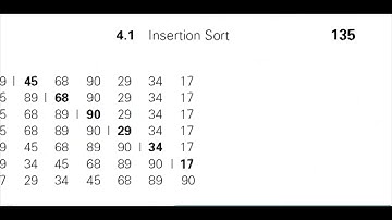 DCET 2018|CSE|MODULE 4| ALOGARITHMS| SAI JAYANI ACADEMY (R)