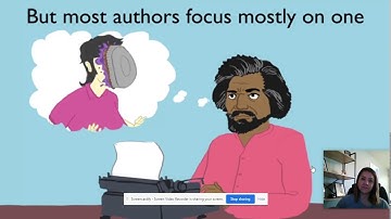 5th Grade Reading Overview Author