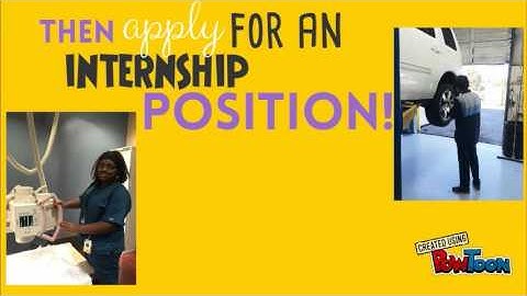 Aiken Work Based Learning