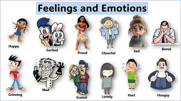 Feelings and Emotions  | Learn English Vocabulary with Pictures