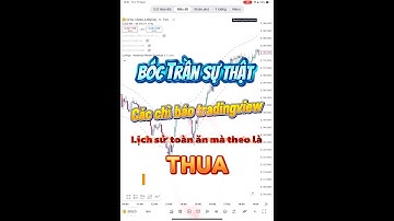 Cẩn thận với những chỉ báo có tính năng này ở tradingview #fx #fxtrading #trading #forex