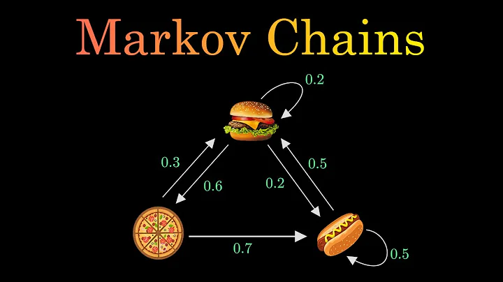 Markov Chains Clearly Explained! Part - 1