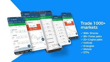 Fondex cTrader - Online Trading Android App