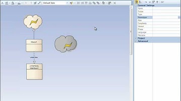 Shape Scripts in Sparx Systems Enterprise Architect