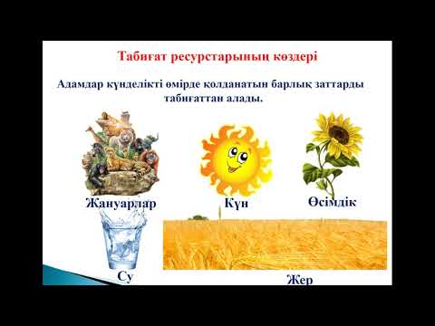 Табиғат ресурстары