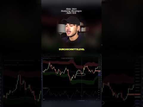 Hoss Scalping Strategie Part 5/6 #scalping #bitcoin #trading #kianhoss