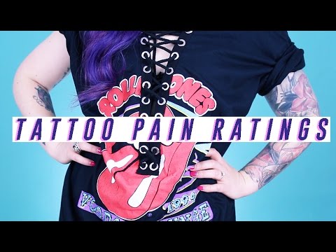 Video: Tattoo Pain Chart: Missä Se On Eniten Ja Vähiten, Ja Enemmän