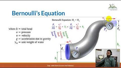 Permeability of soil
