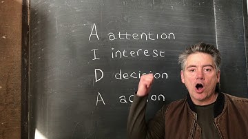 AIDA: Attention, Interest, Decision, Action