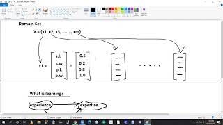 Artificial Intelligence- CSE422 lab: Intro to Machine Learning- From Theory to Applications-Part 1/2