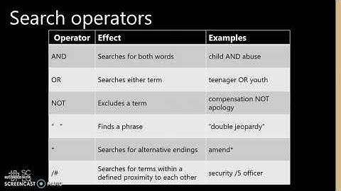 Creating a search strategy using advanced operators