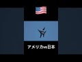アメリカの戦闘機と日本の戦闘機