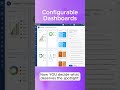 Design Dashboards Your Way #reporting #itsupport