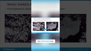 Crystal Size Single vs Powder Experiments Guide