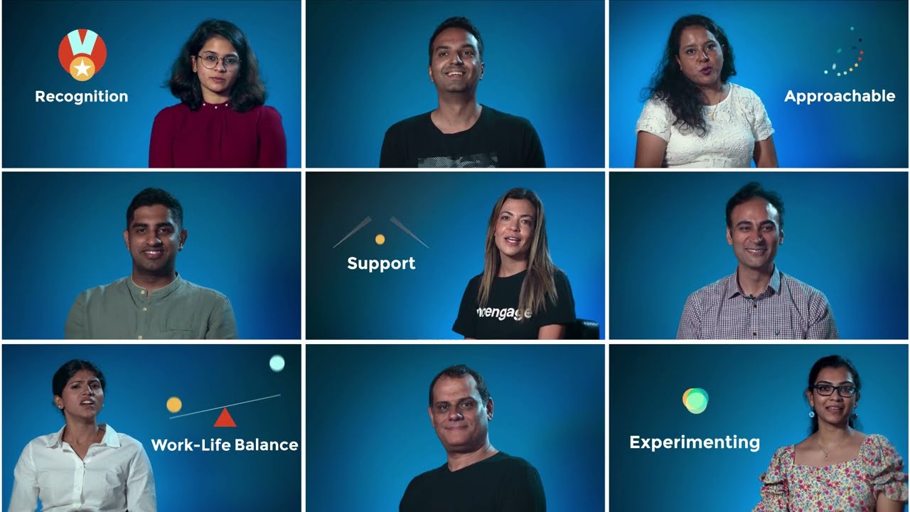 HR Initiatives | Culture Launch | Mobility Fair | Rewards and Recognition| Diversity and Inclusion