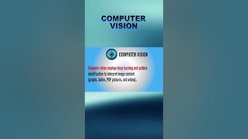 What is Computer Vision. About Computer Vision(CV) #computervision