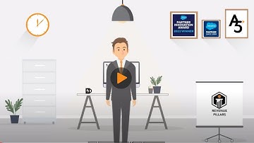 A5 Revenue Pillars In Action